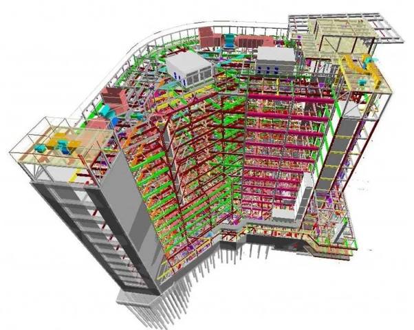 BIM